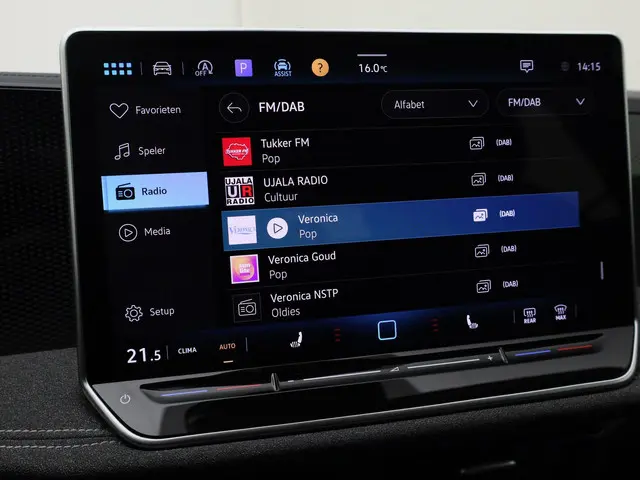 Volkswagen Passat Variant 1.5eTSI/150PK DSG 2024 Benzine 35