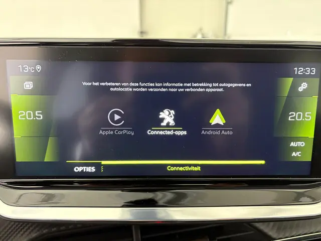 Peugeot 208 1.2 PureTech Allure 2020 Benzine 20