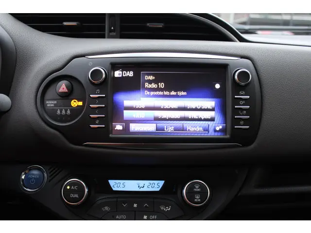 Toyota Yaris 1.5 Hybrid Dynamic 2018 Hybride Benzine 20