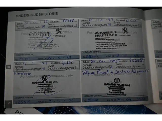 Peugeot 2008 1.2 PureTech Signature 2019 Benzine 33