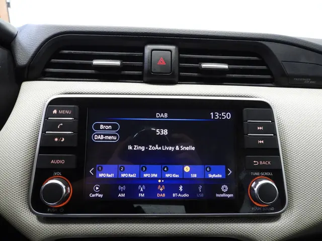 Nissan Micra 1.0 IG-T Acenta 2019 Benzine 8