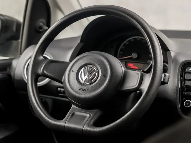 Volkswagen up! 1.0 take up! 2016 Benzine 15