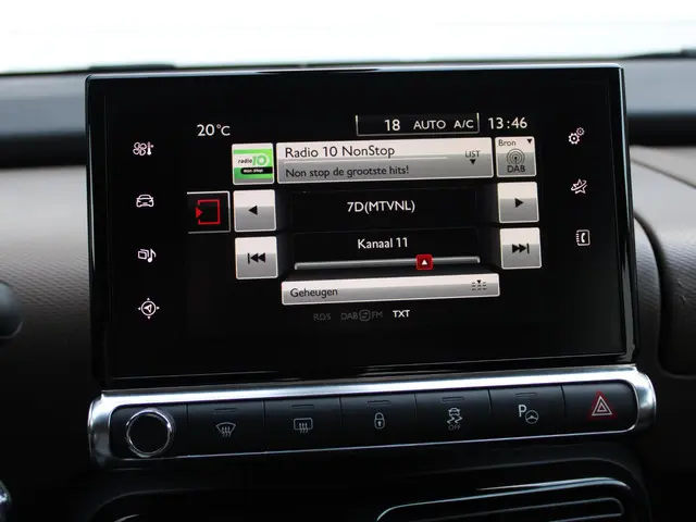 Citroën C4 Cactus 1.2 VTi Shine 2015 Benzine 20