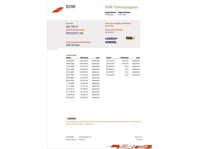 Peugeot 108 1.0 e-VTi Active 2016 Benzine 23
