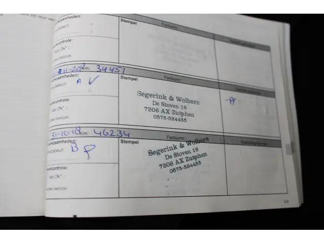 Renault Clio 0.9 TCe ECO Night&Day 2015 Benzine 32