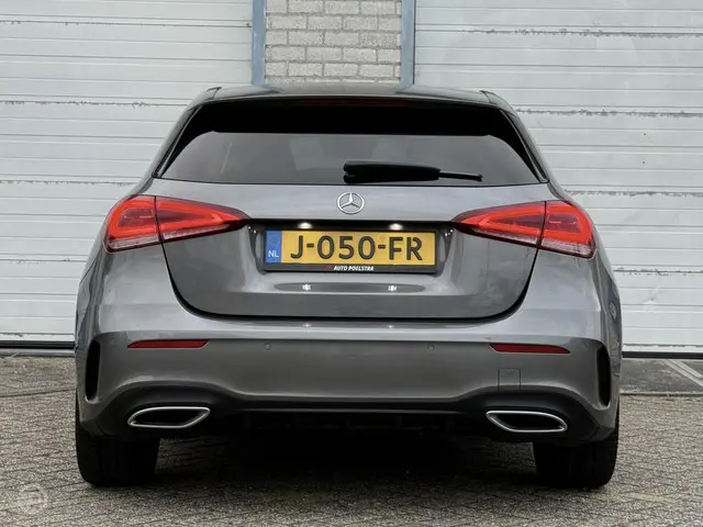 Mercedes-Benz A-Klasse 220 Premium Plus 2020 Benzine 5