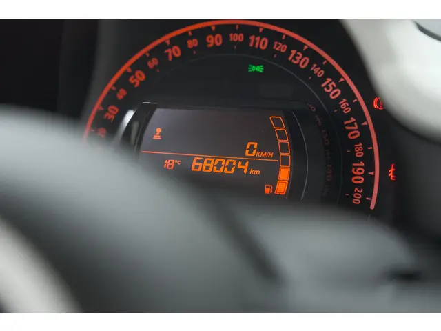 Renault Twingo 1.0 SCe Collection 2021 Benzine 45