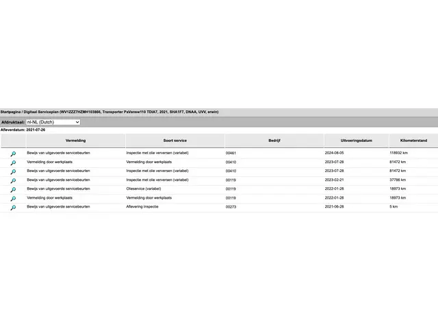 Volkswagen Transporter 2.0 TDI L1H1 28 2021 Diesel 37