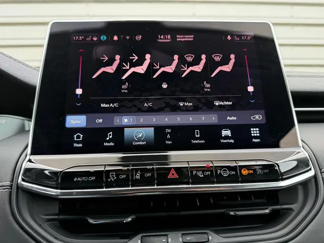 Jeep Compass 1.5T e-Hybrid Summit 2024 Hybride Benzine 32