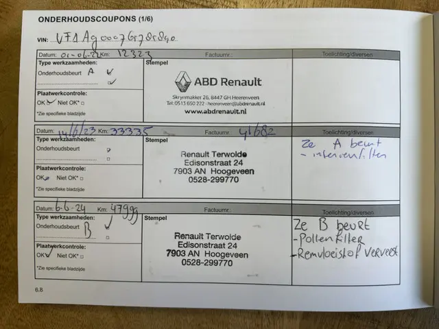 Renault ZOE R135 Intens 52 kWh 2020 Elektrisch 40