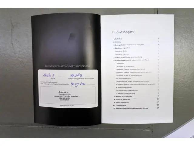 Mazda 3 2.0 X 186pk Luxury 2021 Benzine 35