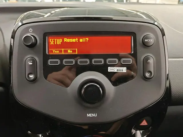 Citroën C1 1.0 VTi Feel 2020 Benzine 6