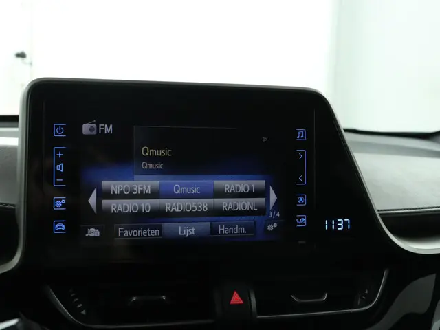 Toyota C-HR 1.8 Hybrid Executive 2017 Hybride Benzine 8