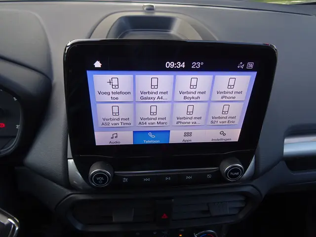 Ford EcoSport 1.0 EcoBoost Connected | 100 PK | 2020 Benzine 30