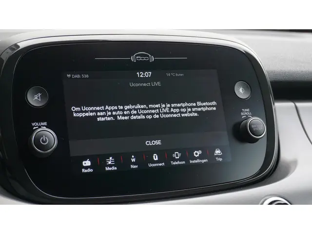 Fiat 500X 1.0 120pk GSE Sport 2019 Benzine 25