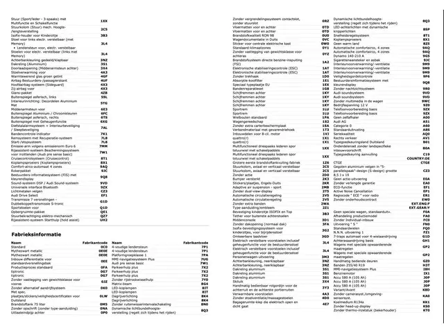 Audi A6 Avant 4.0 TFSI S6 2014 Benzine 33