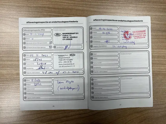 Ford EcoSport 1.0 EcoBoost ST-Line 2019 Benzine 55