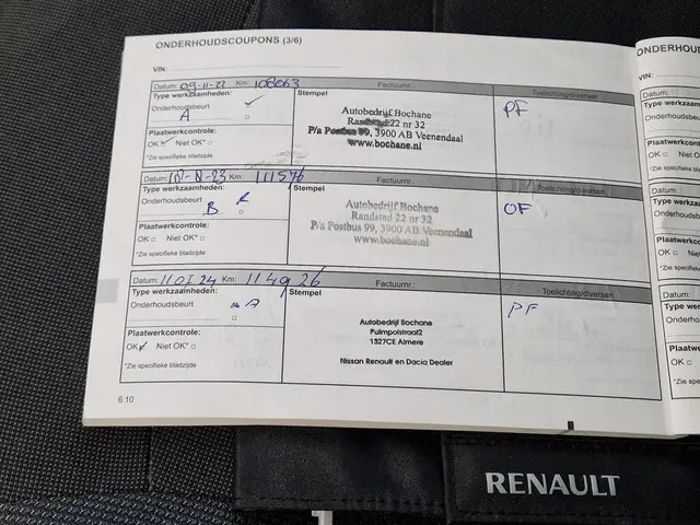 Renault Captur 0.9 TCe Dynamique 2015 Benzine 17