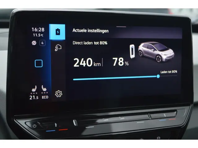 Volkswagen ID.3 Pro 58 kWh | Panoramadak 2021 Elektrisch 37