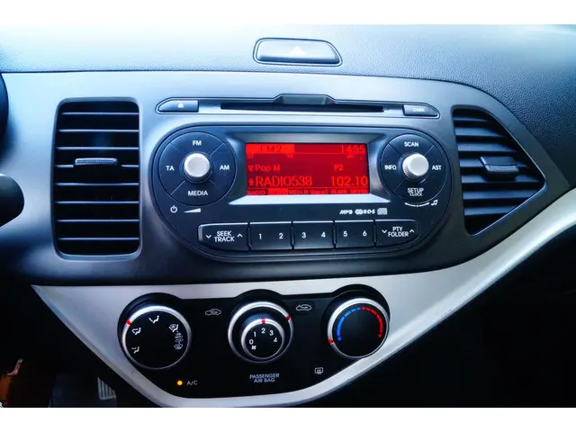 Kia Picanto 1.0 CVVT Comfort Pack 2012 Benzine 11