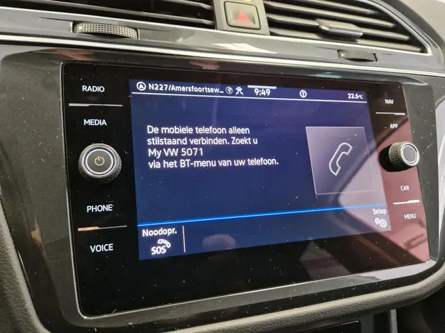 Volkswagen Tiguan 1.5 TSI Life Business 2021 Benzine 24