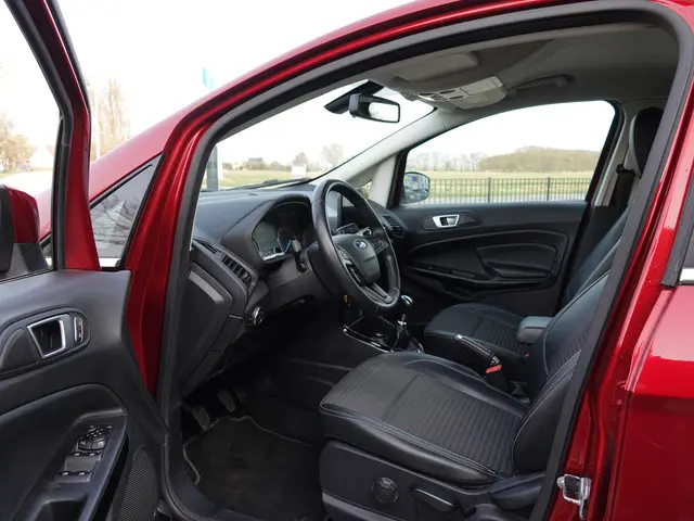 Ford EcoSport 1.0 EcoBoost 125PK Titanium 2019 Benzine 4