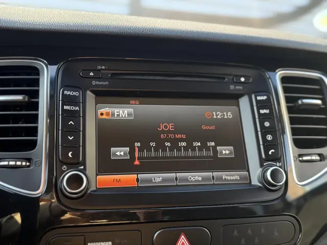 Kia Carens 1.6 GDi Business Pack 2014 Benzine 13