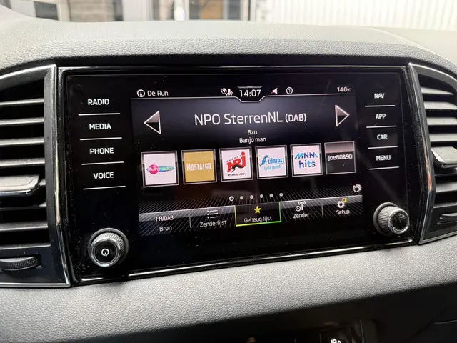 Škoda Karoq 1.0 TSI Business Edition 2023 Benzine 6