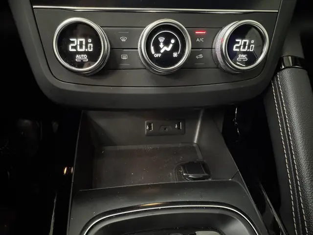 Renault Kadjar 1.3 TCe Black Edition 2021 Benzine 34