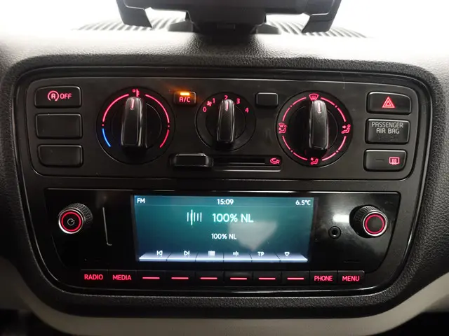 SEAT Mii 1.0 Intense- 2019 Benzine 9