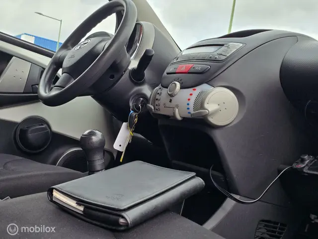 Toyota Aygo 1.0 VVT-i Now❄️Airco❄️Apk✅️ 2014 Benzine 16