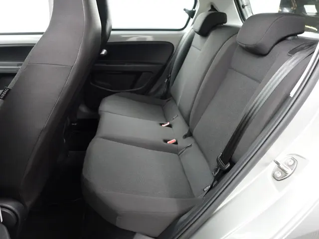 Volkswagen up! 1.0 BMT move up! 2017 Benzine 15