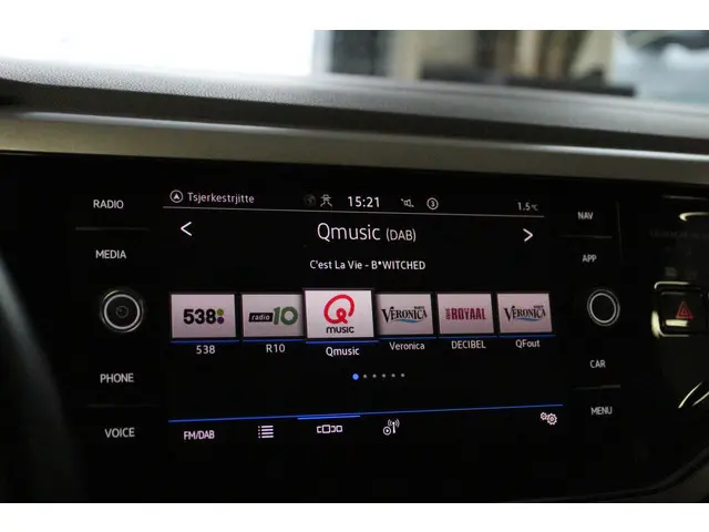 Volkswagen Polo 1.0 TSI Comfortline 2021 Benzine 25