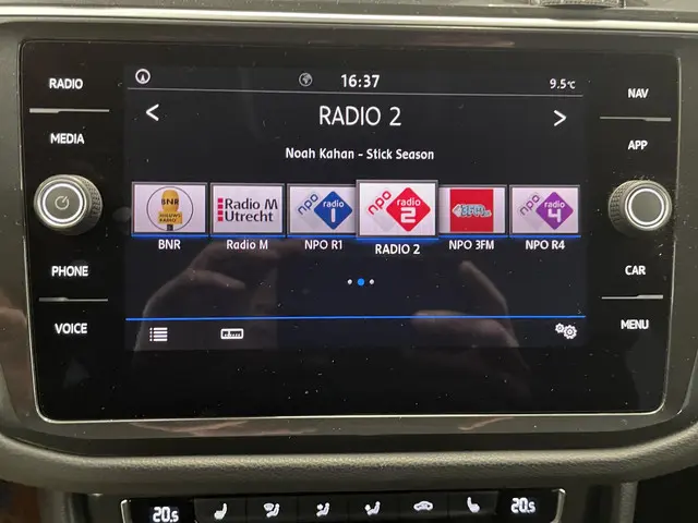 Volkswagen Tiguan 1.4 TSI ACT R-Line 2017 Benzine 36