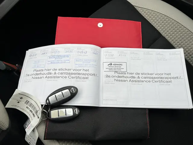 Nissan Micra 1.0 IG-T Tekna 2019 Benzine 32