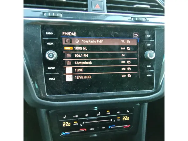 Volkswagen Tiguan 1.5 TSI Life 2022 Benzine 10