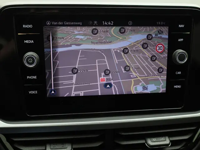 Volkswagen T-Roc 1.0TSI/116PK Life 2024 Benzine 6