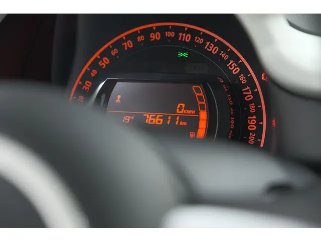 Renault Twingo 1.0 SCe Collection 2020 Benzine 34