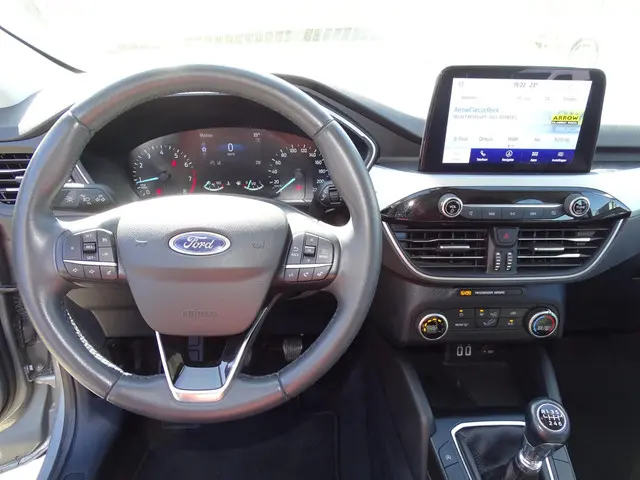 Ford Kuga 1.5 EcoBoost Trend 2021 Benzine 11