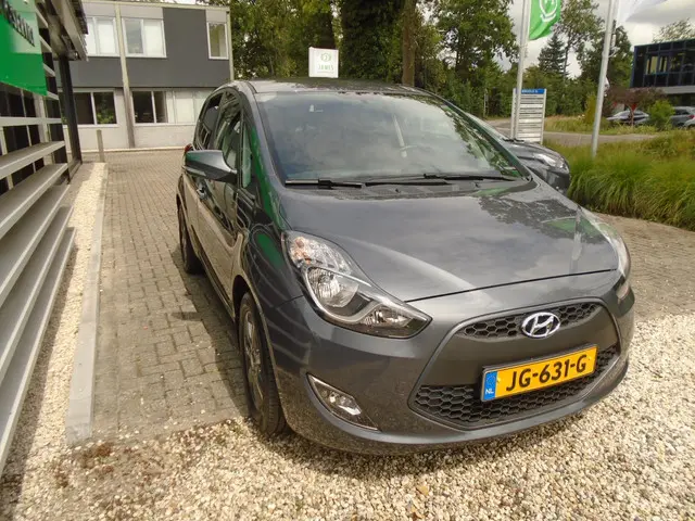 Hyundai ix20 1.6i Go! 2016 Benzine 7