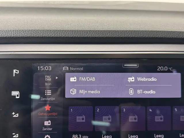 SEAT Ateca 1.5 TSI FR Business Intense 2022 Benzine 33