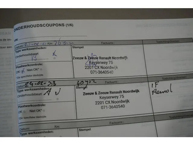 Renault Mégane Estate 1.3 TCe Limited 2020 Benzine 35