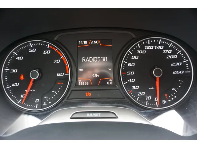 SEAT Leon 1.4 EcoTSI Style Connect 2016 Benzine 12