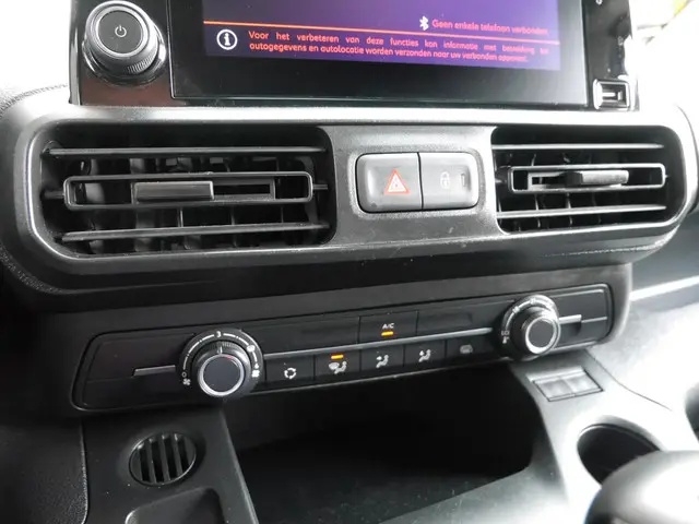 Citroën Berlingo 1.5 100PK BlueHDI Club 2022 Diesel 25