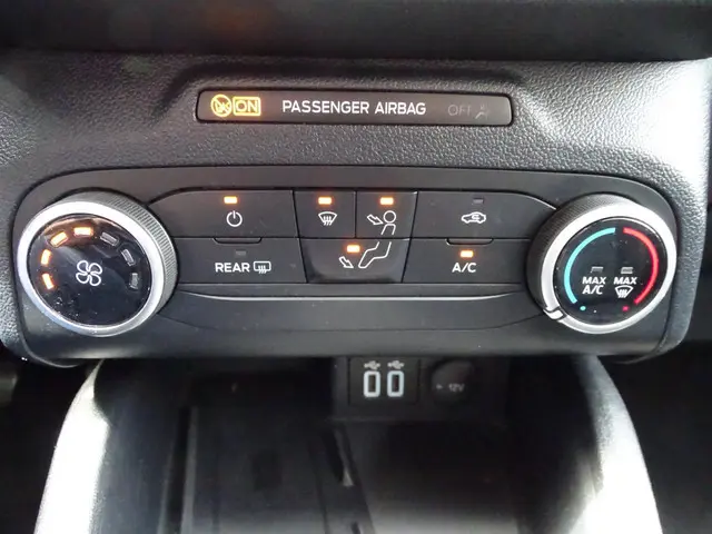 Ford Kuga 1.5 EcoBoost Trend 2021 Benzine 18