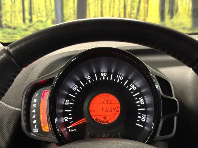 Citroën C1 1.0 VTi Feel 2020 Benzine 10