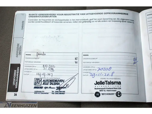 Fiat Panda 0.9 TwinAir Edizione Cool 2013 Benzine 20