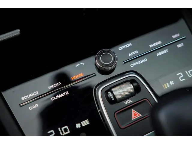 Porsche Cayenne 4.0 Turbo 2019 Benzine 33