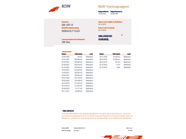 Renault Clio 0.9 TCe ECO Night&Day 2015 Benzine 2