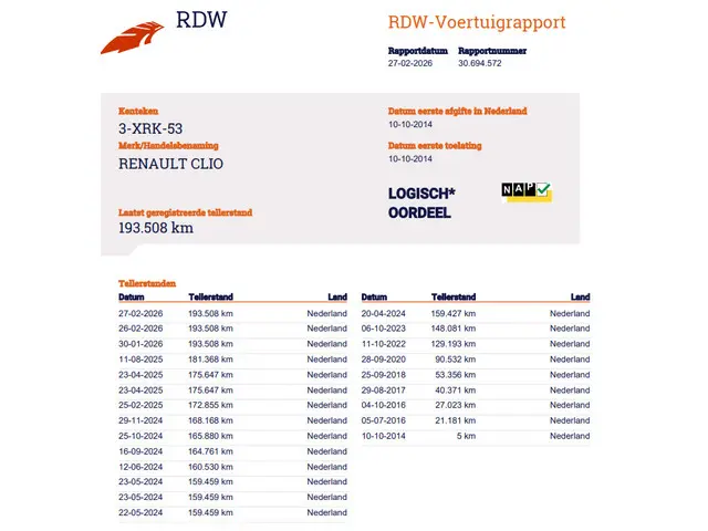 Renault Clio 0.9 TCe ECO Night&Day 2014 Benzine 14